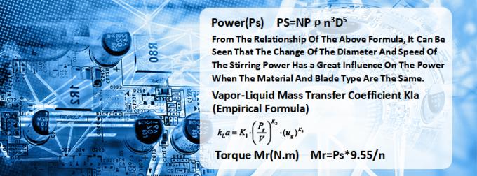 แชมพูเคมีขนาดเล็ก ผสมถังพลังงานสบู่ เครื่องปั่นยาซักผ้า เครื่องผสมเหลว เครื่องแปรงเหล็กไร้ขัดอุตสาหกรรม 8